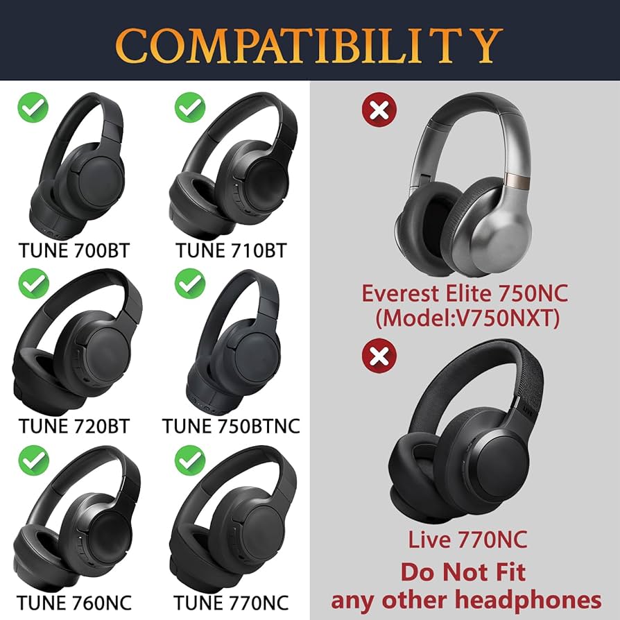 Amazon.com: SOULWIT Earpads Replacement for JBL Tune 700BT